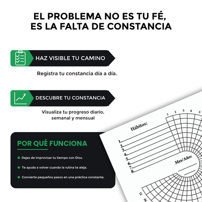 Sistema para conectar con Dios