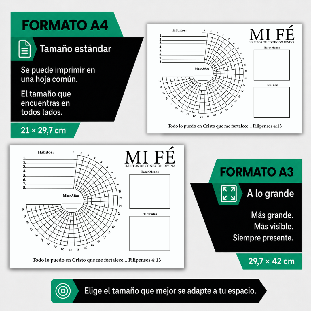 Sistema para conectar con Dios