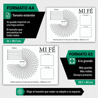 Sistema para conectar con Dios
